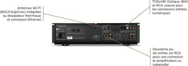 Naim Audio Uniti Nova Power Edition – Image 4