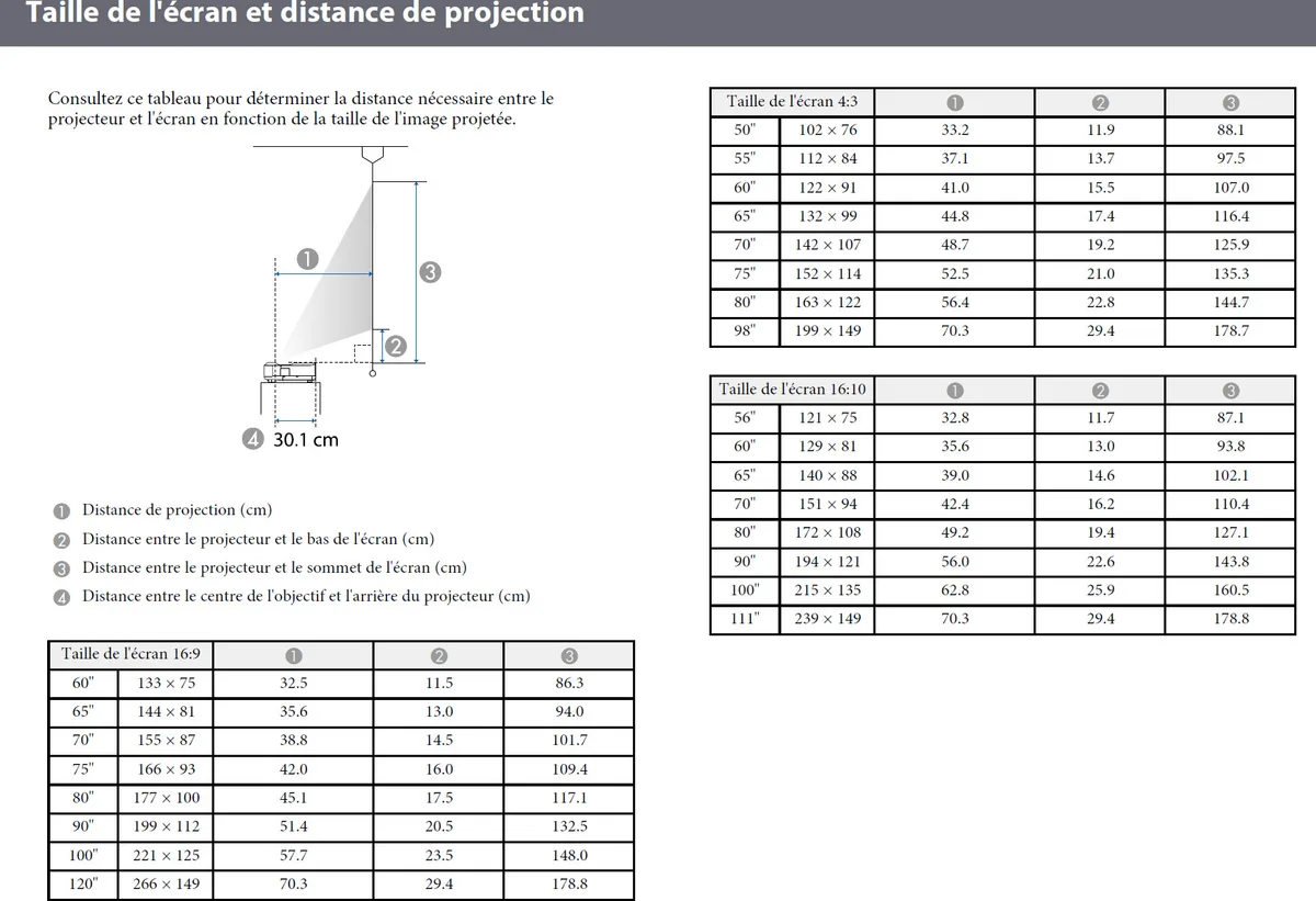 Vidéoprojecteur Epson EH-LS650 Blanc – Image 12