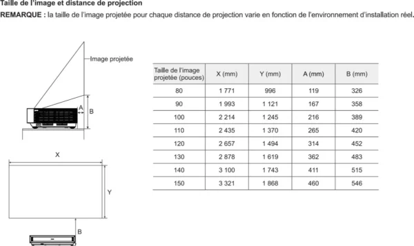 Vidéoprojecteur Hisense PX3-PRO – Image 11