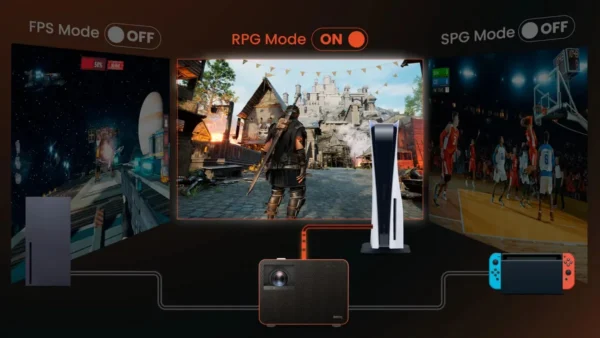 Vidéoprojecteur BenQ X3100i – Image 9