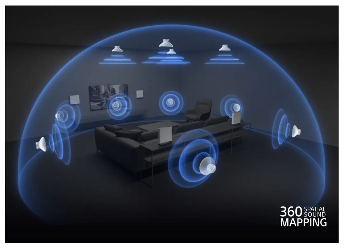 Home-cinéma sans fil Sony Bravia Theater Quad – Image 10